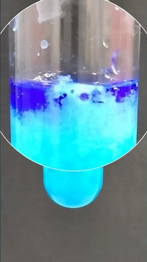 Colourful Copper Complex Chemistry