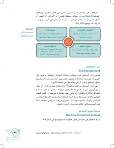 إدارة المخاطر  Risk Management  عين 2024  - عمليات الفعالية - إدارة الفعاليات - ثالث ثانوي - المنهج السعودي