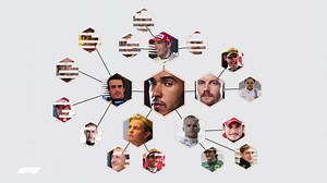 Hamilton? Schumacher? Senna? Machine learning reveals the fastest F1 driver of the past 40 years