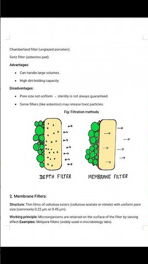 Sterilization by Filtration method.