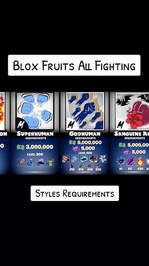 Blox Fruits All Fighting Styles Requirements