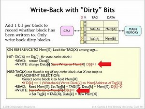 14.2.10 Write Strategies