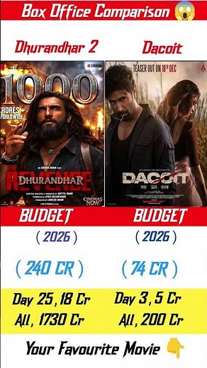 Dhurandhar 2 Box Office Collection, Ranveer Singh, Dacoit Movie | Dhurandhar 2 Collection Worldwide