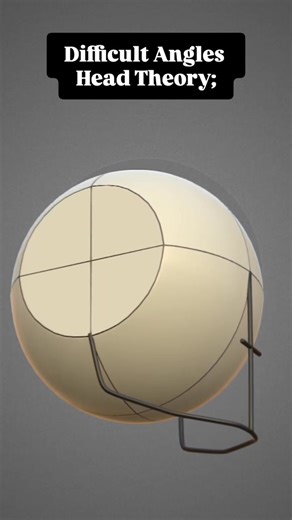 192K views · 2.5K reactions | Entry Test Preparation For Art Colleges...