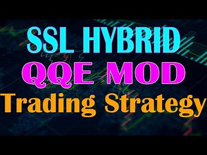 Best QQE + SSL Hybrid Indicator Strategy ? | Best Tradingview Indicator for Scalping ?