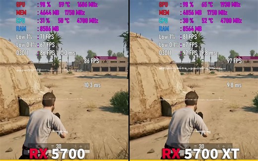 5XX元 RX 5700 VS 6XX元 RX 5700 XT 几十块的差额，性能差距多大 （下）