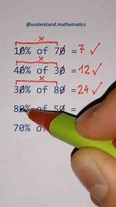 How To Study Math Effectively