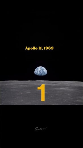 The Return: From Apollo 11 to Artemis II