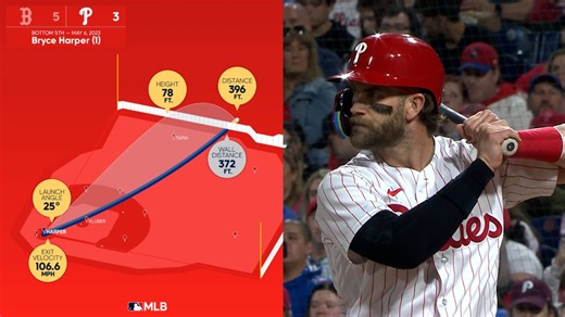 Data Viz: Bryce Harper's first HR