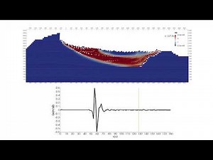 Daguangbao Landslide simulation with Material Point Method - MPM