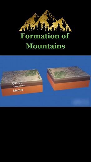 GeograpyMan on TikTok