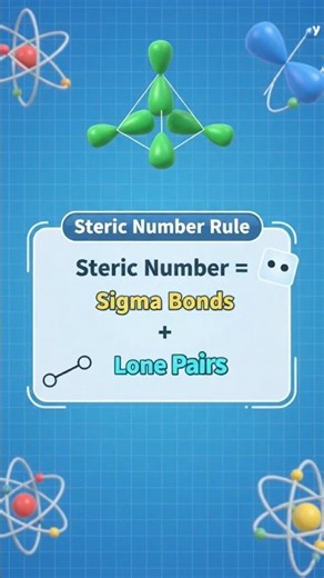 🧠 Hybridisation made EASY! Master the Steric Number trick in seconds ⚡🧪#chemistry #ncert #science