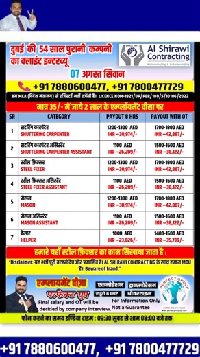 DUBAI KI 54 SAAL PURANI COMPANY AL SHIRAWI COMPANY KA CLIENT INTERVIEW || CALL :- 7880600477 , 7800477729 ⚠️ Disclaimer: 🛫 Gulf Country में जॉब इंटरव्यू 📢 📅 Interview Date: 07 अगस्त 📍 Location: गोरखपुर 📞 Contact: 7880600477, 7800477729 📱 WhatsApp Group: https://whatsapp.com/channel/0029Va96RvBF6sn390nDam14 ⚠️ नोट: हम एक लाइसेंस प्राप्त वैध भर्ती एजेंसी हैं, MEA License No: B-1821/UP/PER/100/5/10186/2022 ✅ कोई चार्जिंग नहीं, सेलेक्शन क्लाइंट की मंजूरी पर आधारित होगा। #GulfJobs #DubaiJobs #I