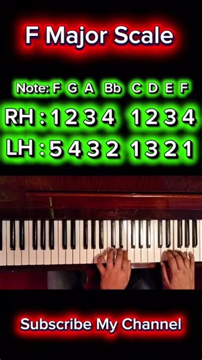 F Major Scale I piano Lesson I Music Theory