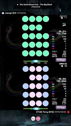 Who's afraid of THE BIG BLACK—? #osu #osugame #osumania #rhythmgame #osumania4k #osumaniaskins #vsrg