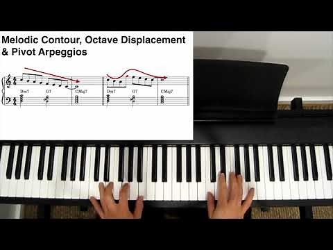 Melodic Contour, Octave Displacement and Pivot Arpeggios