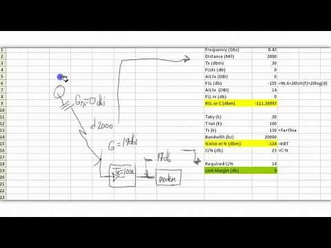 Lecture on Link budget