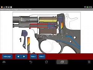 Nagant revolvers explained - Android APP - HLebooks.com