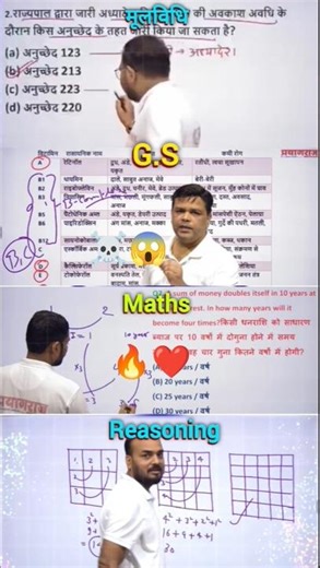 Motivational Song | Educational Video #Shorts #shortsfeed