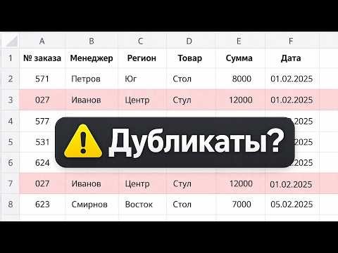3 Ways to Remove Duplicates in Excel: The Last One Works Without You