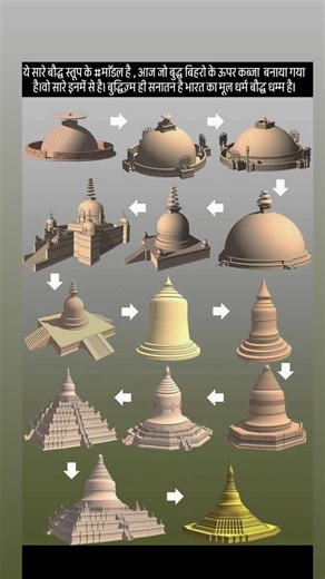 University of Buddha on Instagram: "ये सारे बौद्ध स्तूप के #माॅडल है , आज जो बुद्ध बिहरो के ऊपर कब्जा बनाया गया है।वो सारे इनमें से है। बुद्धिज़्म ही सनातन है भारत का मूल धर्म बौद्ध धम्म है। #buddharealhistory #जागोमूलनिवगसीजागो #budhaquotes #बुद्ध बुद्ध_का_इतिहास"