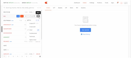 54 reactions | Introducing Market Technicals summary by Streak. Get...