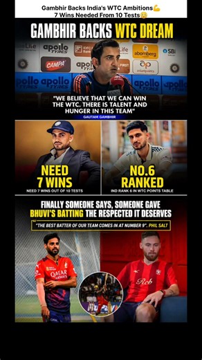 Gambhir Backs WTC Dream✌Salt praise bhuvi as a best batter👏#gautamgambhir#indvsafg #philsalt#rcb#gg