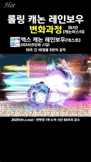 캐논슈터 하이퍼 스킬『롤링 캐논 레인보우』의 변화
