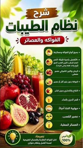 شرح #نظام_الطيبات | الفواكه والعصائر المسموحة 🍎🍍🍇 دليل شامل #نظام_الطيبات #ضياء_العوضي