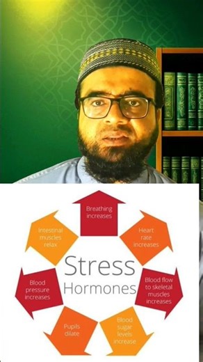 Anger Control Tips | Episode 4 | غصے کو طاقت بنائیں کمزوری نہیں