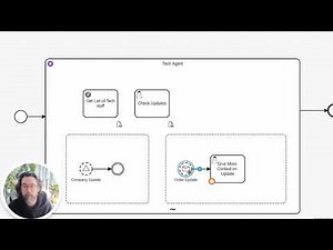 Building Event-Aware Agents with Camunda