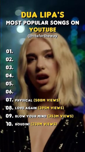 DUA LIPA's most popular songs on youtube
