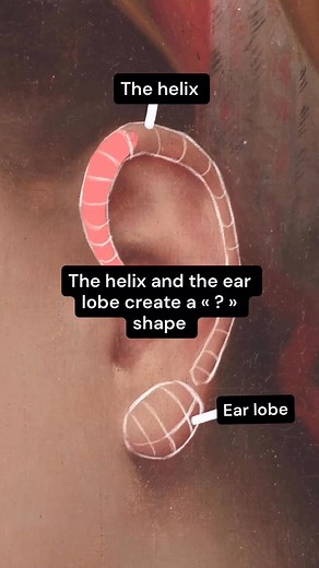 73K views · 539 reactions |  Draw Like a True Artist Real techniques. Real improvement. No gimmicks — just pure skill-building. ✏️ Follow Zohaib Roy Drawing Studio for daily inspiration, sketches, and pro-level guidance. #ZohaibDrawingStudio #ArtReels #DailyArt #DrawingSkills #ArtistLife #ArtTutorial #AnimationArt #Sketching #Shading #ArtCommunity #LearnToDraw #CreativeProcess #ArtworkDaily #ArtEducation #practicemakesperfect | Zuhaib Roy | Facebook