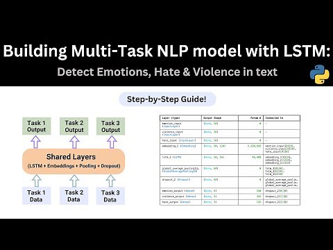 Building Multi-Task NLP model with LSTM : Detect Emotions, Hate Speech & Violence in Text