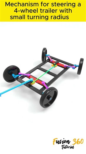 The Secret to the Tightest Turning Radius 🔄 | Dual Rack & Pinion 4-Wheel Steering