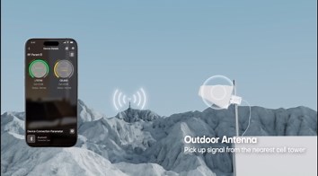 Cell Phone Signal Booster for Home Up to 4000 sq ft | for Carriers on Band 5/12/17/13 | 65dB High Gain Antennas, Cell Phone Boosters for Verizon, AT&T and T-Mobile 5G/4G, FCC Approved, App Service