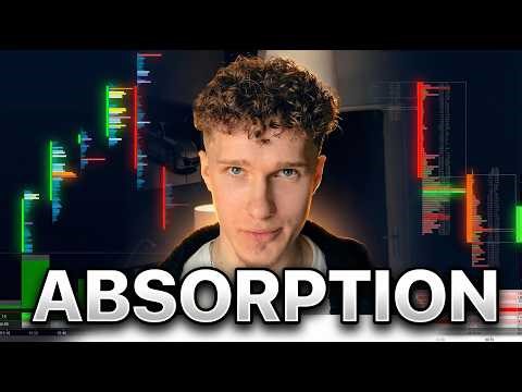 How To Trade ABSORPTION With ATAS + Live Examples I A-Z