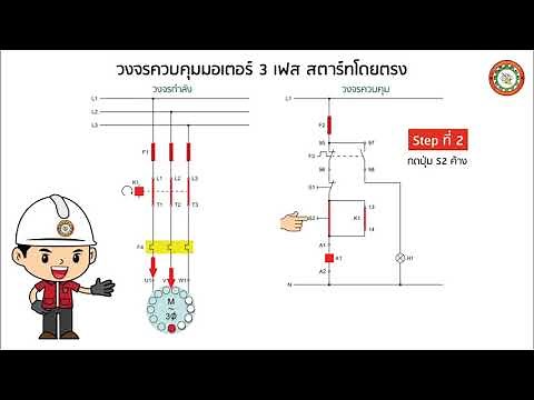หลักการทำงานของวงจรควบคุมมอเตอร์ 3 เฟสสตาร์ทโดยตรง
