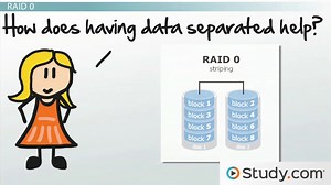 RAID Arrays & Data Redundancy - Video | Study.com