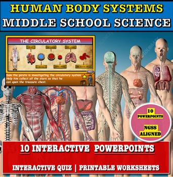 Human Body Systems Powerpoints Bundle.Printable Worksheets. Life Sciences