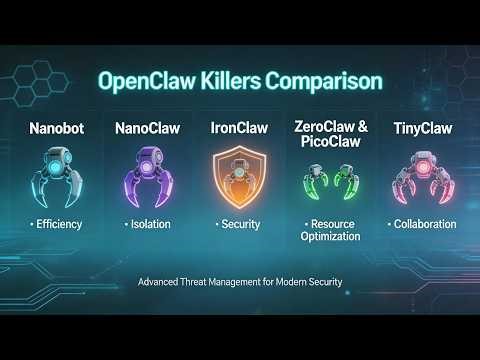 OpenClaw killers: Nanobot,NanoClaw,IronClaw,ZeroClaw and PicoClaw,TinyClaw #aiassistant #aiagents