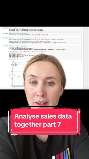 Analyse sales data together part 7 # Extract year and month salesData['Year'] = salesData['Invoice Date'].dt.year salesData['Month'] = salesData['Invoice Date'].dt.month # Filter out the online sales onlineSales = salesData[salesData['Sales Method'] == 'Online'] # Group by year and month and sum the total sales monthlySales = onlineSales.groupby(['Year', 'Month'])['Total Sales'].sum().reset_index() # Pivot the data for line plot (years as columns, months as rows) pivotMonthlySales = monthlySales