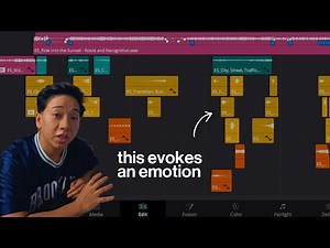 6 Steps To Creating Sound Design