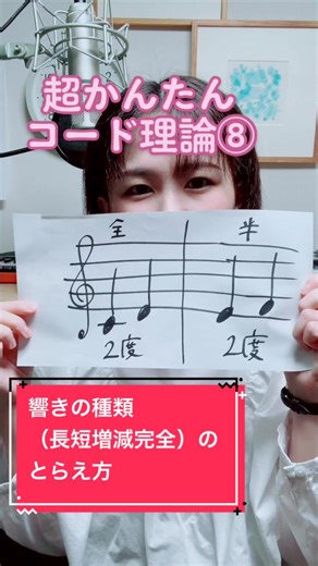 かんたんコード理論第8目：響きの種類と捉え方