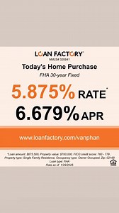 ‼️‼️Mortgage Interest Rate reduce slightlyMortgage Market Update...