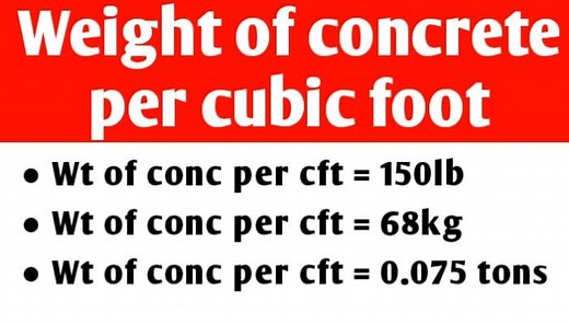 Weight of concrete per cubic foot - Civil Sir