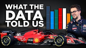 F1 2023's Testing Analysis - A Race Engineer Explains