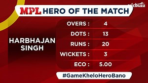 3.1K views · 66 reactions | Harbhajan Singh is our MPL Hero of the Match after picking wickets of Kohli, Moeen Ali and ABD which helped his side restrict Bangalore to a total of 70. | cricbuzz | Facebook