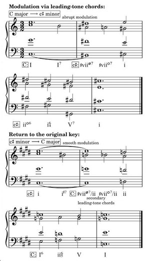Modulation via leading-tone chords
