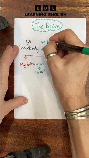 How to make a passive sentence - in 4 simple steps!!! #shorts